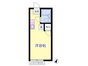 藤ハイツの物件間取画像